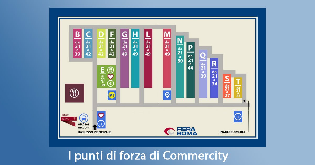 I punti di forza di Commercity - Commercity Blog